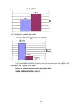 Referāts 'Aptiekas', 18.