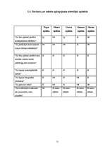 Referāts 'Aptiekas', 19.