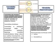 Prezentācija 'Redze. Acs uzbūve. Acu slimības', 33.