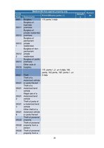 Prakses atskaite 'Krimināltiesību prakses atskaite', 29.