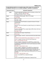 Prakses atskaite 'Krimināltiesību prakses atskaite', 31.