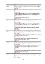 Prakses atskaite 'Krimināltiesību prakses atskaite', 36.