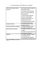 Referāts 'Informācijas tehnoloģiju pielietojums pedagoģijā', 8.