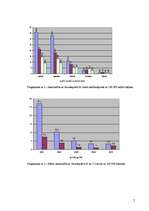 Referāts 'Hepatīts – nopietns veselības apdraudējums', 5.
