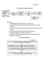 Referāts 'Eiropas Savienības strukturālie fondi', 18.