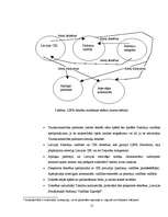 Referāts 'Padomju varas izveidošana Latvijā, tās iekārta un tiesību akti (1918.-1919.g.)', 11.