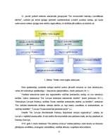 Referāts 'Padomju varas izveidošana Latvijā, tās iekārta un tiesību akti (1918.-1919.g.)', 15.