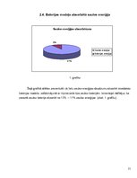 Referāts 'Baterija kā enerģijas avots', 21.