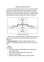 Biznesa plāns 'Bērnu mākslas un valodas attīstības centrs "Košums"', 15.