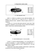 Referāts 'Potenciālās aprūpes problēmas pacientiem ar cukura diabētu', 20.