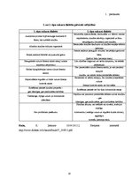 Referāts 'Potenciālās aprūpes problēmas pacientiem ar cukura diabētu', 37.