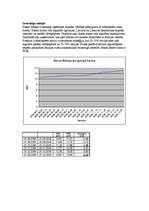 Konspekts 'Ieguldījumu fondi', 2.