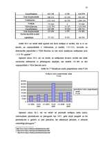 Referāts 'Latvijas maksājumu karšu tirgus analīze', 20.