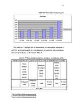 Referāts 'Latvijas maksājumu karšu tirgus analīze', 21.