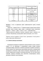 Diplomdarbs 'Исследование различий стрессоустойчивости у работающих мужчин и женщин в возраст', 40.