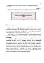 Diplomdarbs 'Исследование различий стрессоустойчивости у работающих мужчин и женщин в возраст', 43.