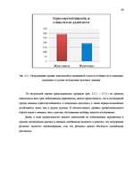 Diplomdarbs 'Исследование различий стрессоустойчивости у работающих мужчин и женщин в возраст', 44.