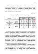 Diplomdarbs 'Исследование различий стрессоустойчивости у работающих мужчин и женщин в возраст', 46.