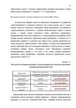 Diplomdarbs 'Исследование различий стрессоустойчивости у работающих мужчин и женщин в возраст', 48.