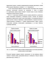Diplomdarbs 'Исследование различий стрессоустойчивости у работающих мужчин и женщин в возраст', 49.