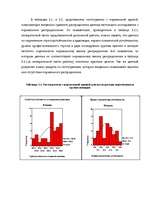 Diplomdarbs 'Исследование различий стрессоустойчивости у работающих мужчин и женщин в возраст', 73.