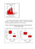 Diplomdarbs 'Исследование различий стрессоустойчивости у работающих мужчин и женщин в возраст', 75.