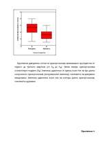 Diplomdarbs 'Исследование различий стрессоустойчивости у работающих мужчин и женщин в возраст', 76.