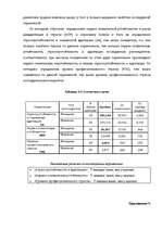 Diplomdarbs 'Исследование различий стрессоустойчивости у работающих мужчин и женщин в возраст', 78.