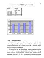 Referāts 'Nodokļu maksātāju reģistrācija un uzskaite VID RRI Latgales priekšpilsētas nodaļ', 19.