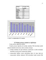 Referāts 'Nodokļu maksātāju reģistrācija un uzskaite VID RRI Latgales priekšpilsētas nodaļ', 21.