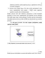 Referāts 'Nodokļu maksātāju reģistrācija un uzskaite VID RRI Latgales priekšpilsētas nodaļ', 22.