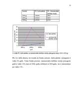 Referāts 'Nodokļu maksātāju reģistrācija un uzskaite VID RRI Latgales priekšpilsētas nodaļ', 23.
