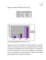 Referāts 'Nodokļu maksātāju reģistrācija un uzskaite VID RRI Latgales priekšpilsētas nodaļ', 30.