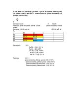 Konspekts 'Ģenētika', 3.