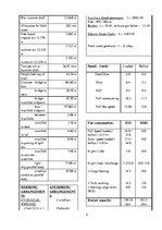 Prakses atskaite 'Prakses atskaite', 5.