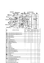 Prakses atskaite 'Prakses atskaite', 18.
