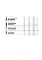 Prakses atskaite 'Prakses atskaite', 19.