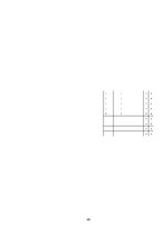 Prakses atskaite 'Prakses atskaite', 20.