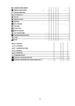 Prakses atskaite 'Prakses atskaite', 21.