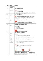 Prakses atskaite 'Prakses atskaite', 22.