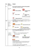 Prakses atskaite 'Prakses atskaite', 24.