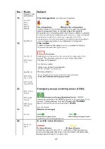 Prakses atskaite 'Prakses atskaite', 27.