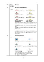 Prakses atskaite 'Prakses atskaite', 28.