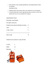 Prakses atskaite 'Prakses atskaite', 37.