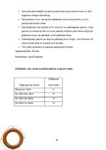 Prakses atskaite 'Prakses atskaite', 40.