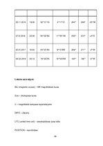 Prakses atskaite 'Prakses atskaite', 59.