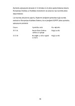 Prakses atskaite 'Prakses atskaite', 89.