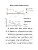 Referāts 'Pasaules saimniecība un tās attīstības galvenie faktori', 8.