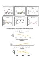 Referāts 'Pasaules saimniecība un tās attīstības galvenie faktori', 11.
