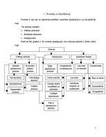 Referāts 'Produkta jēdziens un klasifikācija', 3.